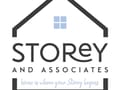 RE/MAX Treeland Realty, 