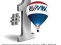 RE/MAX City Realty, 