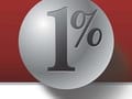 One Percent Realty Ltd., 