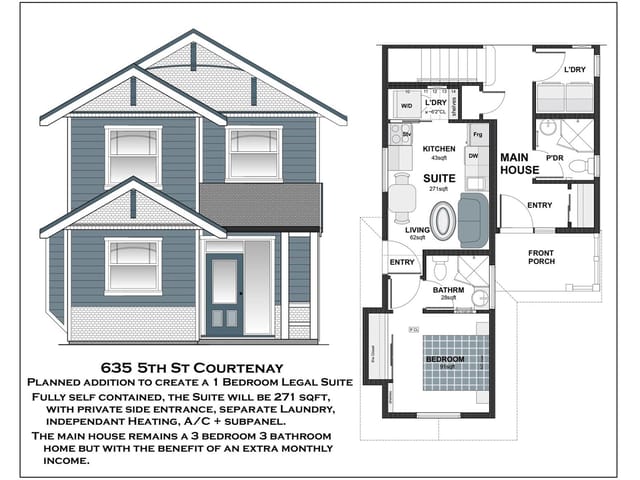 House for sale in Courtenay, 635 5th St, 1032616 | Realtylink.org