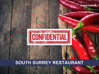 Business for sale in Surrey, South Surrey White Rock, Confidential address, 224972752 | Realtylink.org