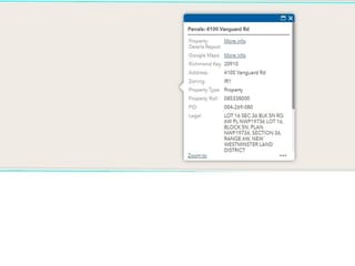 Commercial Land for sale in Richmond, Richmond, 4100 Vanguard Road, 224972951 | Realtylink.org