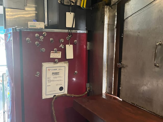 Business for sale in New Westminster, New Westminster, Confidential address, 224973212 | Realtylink.org