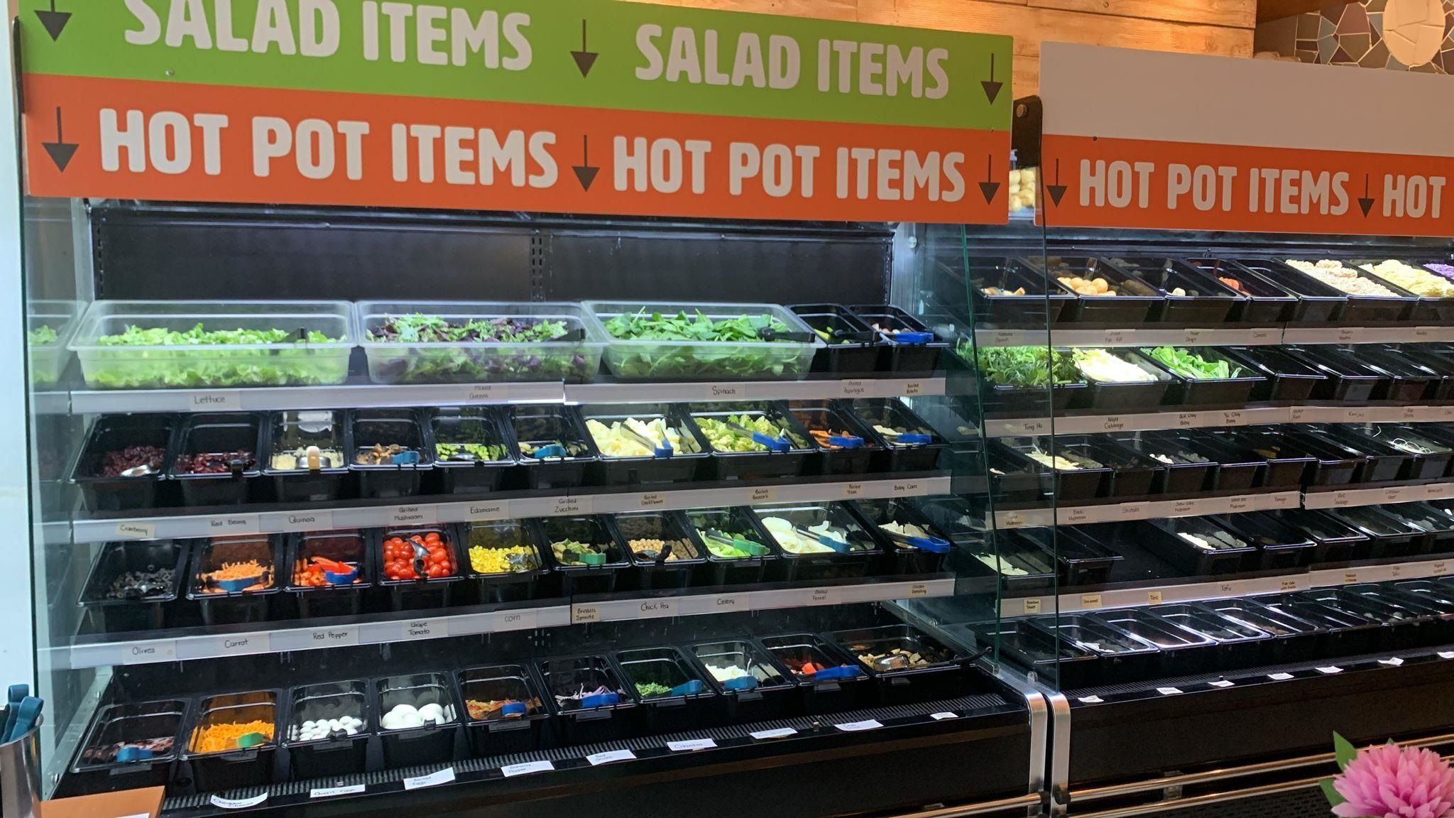 Business for sale in Vancouver, Vancouver West, Confidential address, 224973728 | Realtylink.org