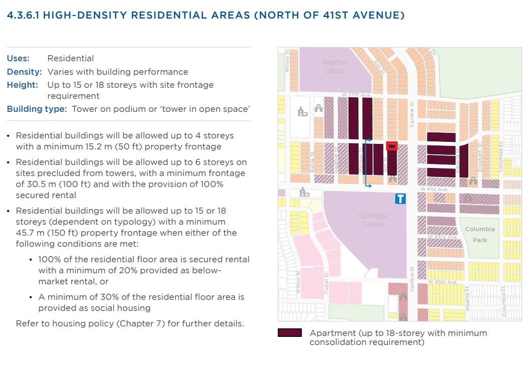 Commercial Land for sale in Vancouver, Vancouver West, 5514 Ash Street, 224973999 | Realtylink.org