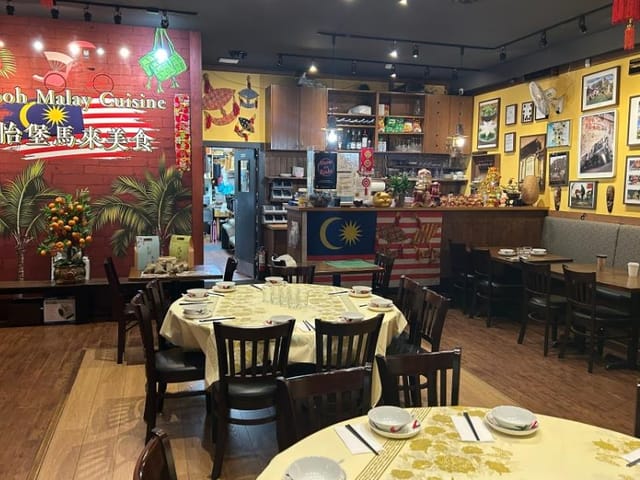 Business for sale in Vancouver, Vancouver West, Confidential address, 224975365 | Realtylink.org