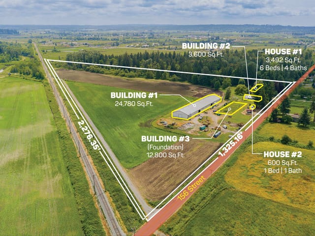 Agri-Business for sale in Surrey, Surrey, 5948 156 Street, 224975415 | Realtylink.org