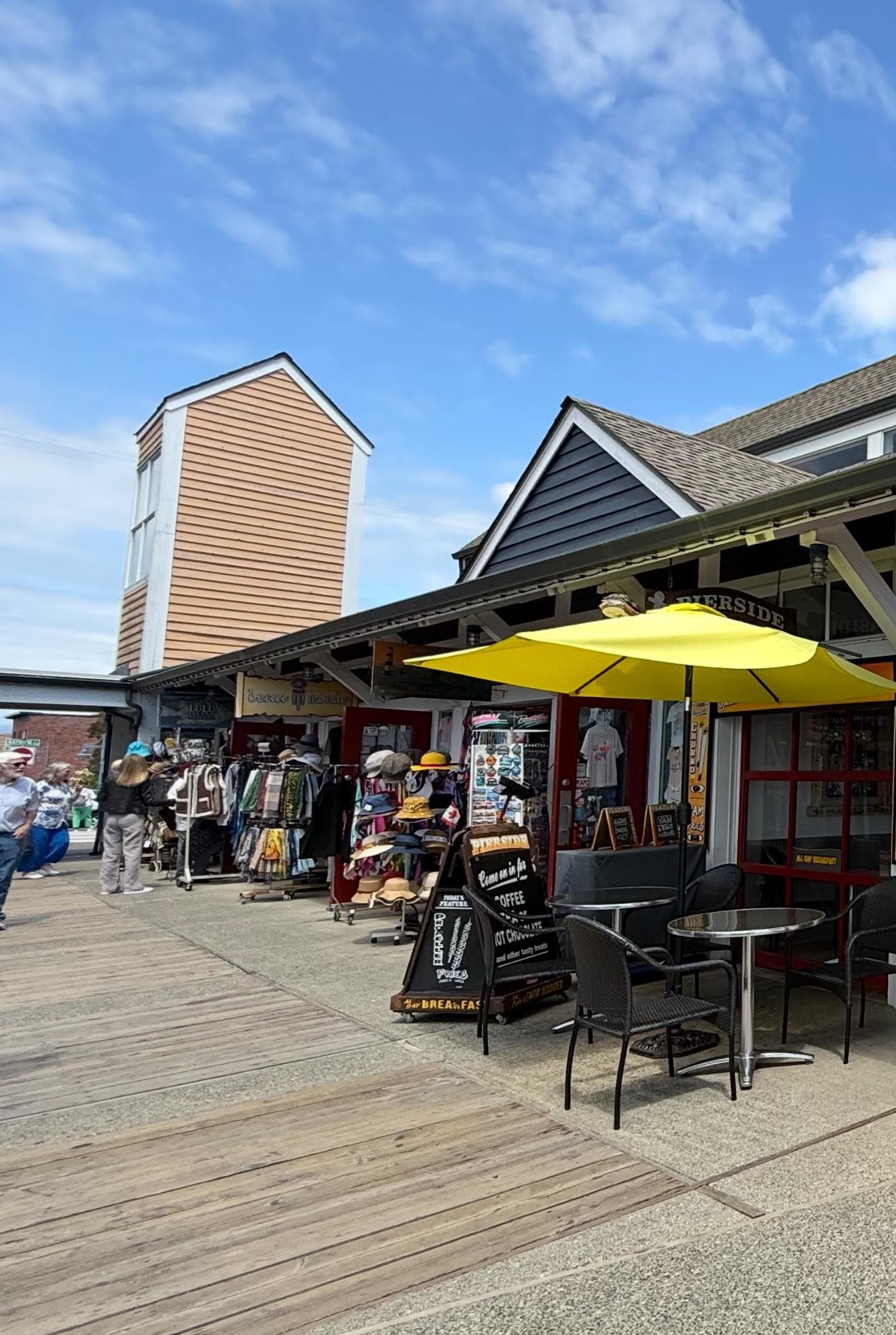 Business for sale in Richmond, Richmond, 11777 Confidential, 224975444 | Realtylink.org