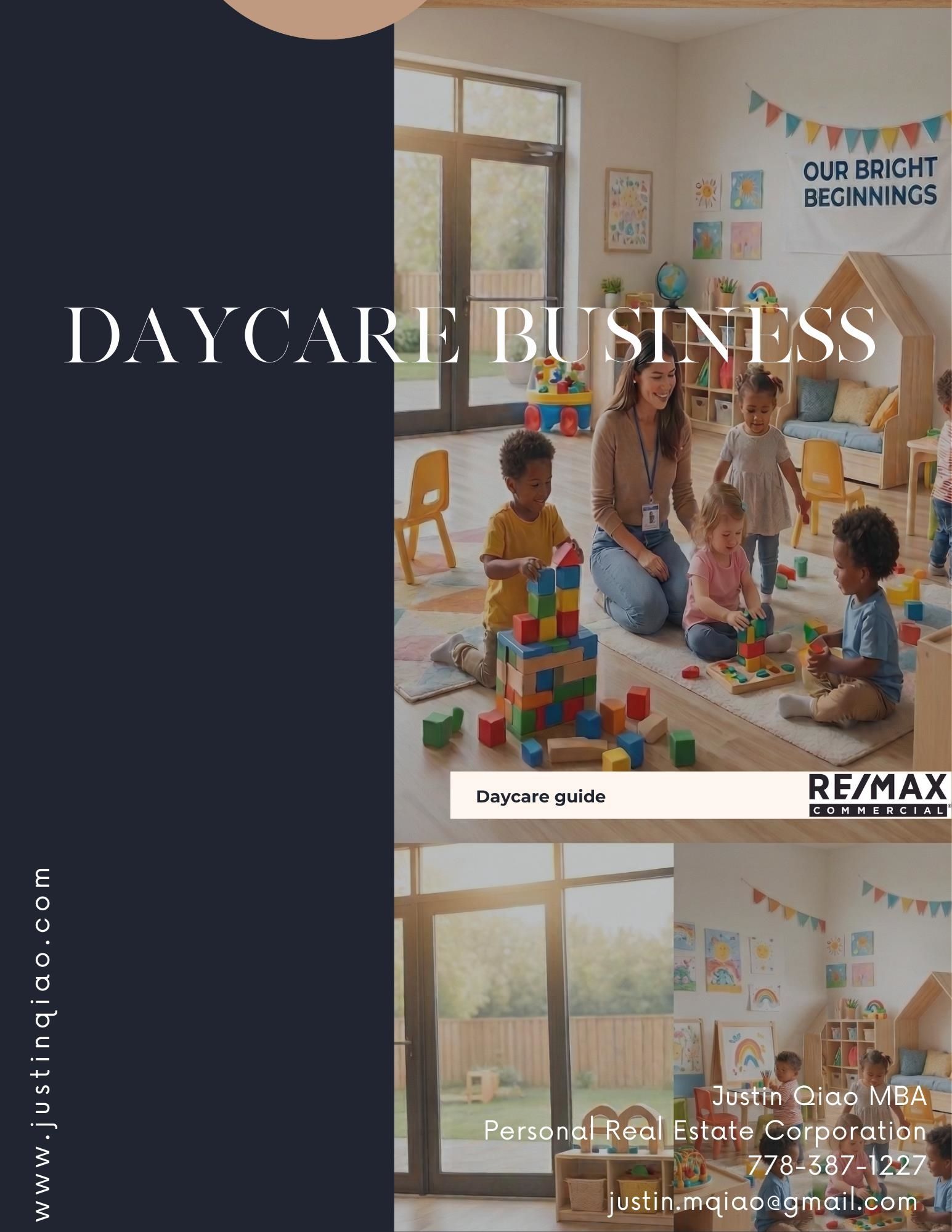 Business for sale in Surrey, South Surrey White Rock, 1394 Confidential, 224975675 | Realtylink.org