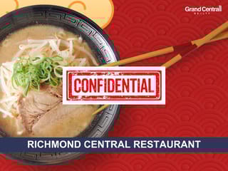 Business for sale in Richmond, Richmond, Confidential address, 224976503 | Realtylink.org