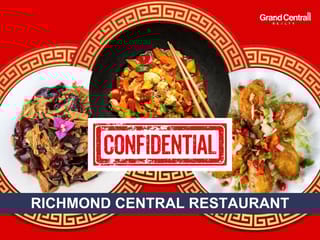 Business for sale in Richmond, Richmond, Confidential address, 224977377 | Realtylink.org