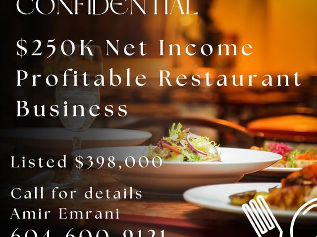 Retail for sale in Port Coquitlam, Port Coquitlam, 11958 Confidential, 224977969 | Realtylink.org