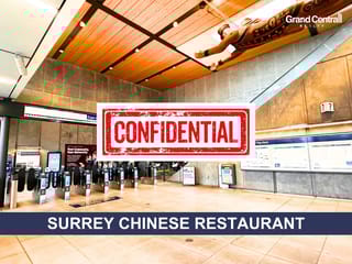 Business for sale in Surrey, North Surrey, Confidential address, 224978186 | Realtylink.org