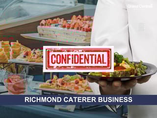 Business for sale in Richmond, Richmond, 11997 Confidential, 224978427 | Realtylink.org