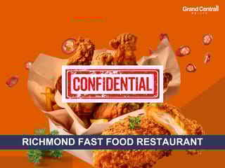 Business for sale in Richmond, Richmond, Confidential address, 224978591 | Realtylink.org