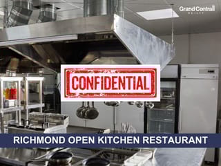 Business for sale in Richmond, Richmond, Confidential address, 224978877 | Realtylink.org