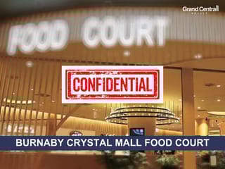 Business for sale in Burnaby, Burnaby South, Confidential address, 224979063 | Realtylink.org