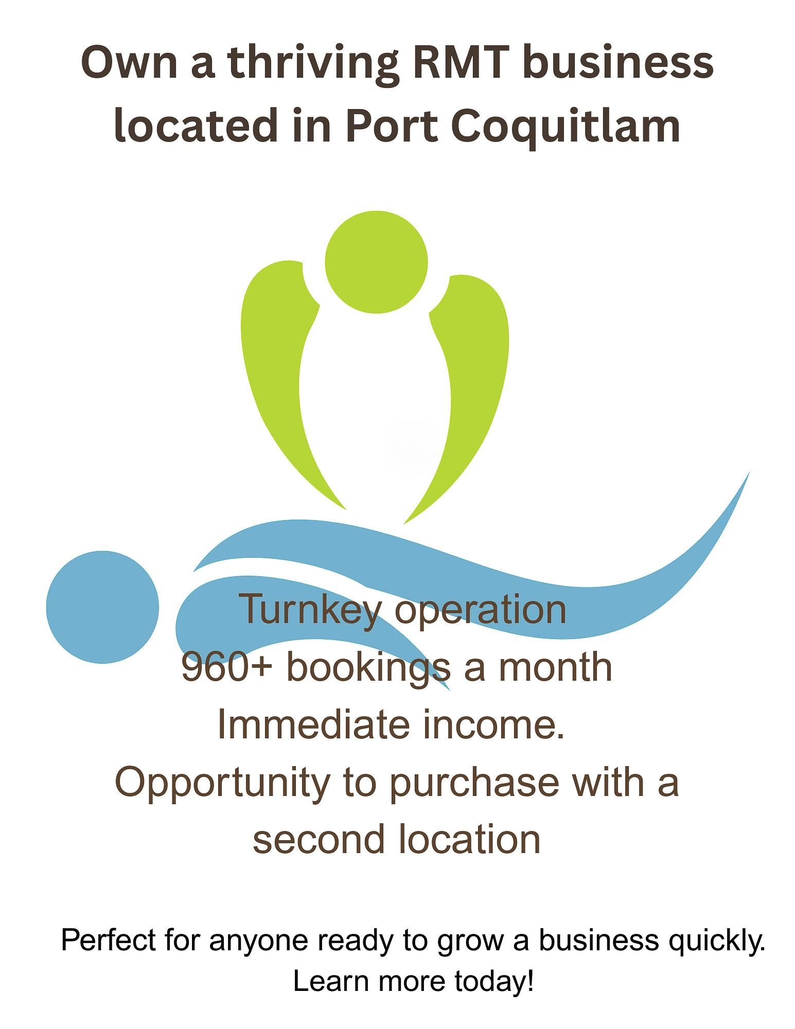 Business for sale in Port Coquitlam, Port Coquitlam, Confidential address, 224979761 | Realtylink.org