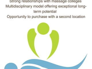 Business for sale in Coquitlam, Coquitlam, Confidential address, 224979763 | Realtylink.org