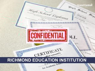 Business for sale in Richmond, Richmond, Confidential address, 224979816 | Realtylink.org