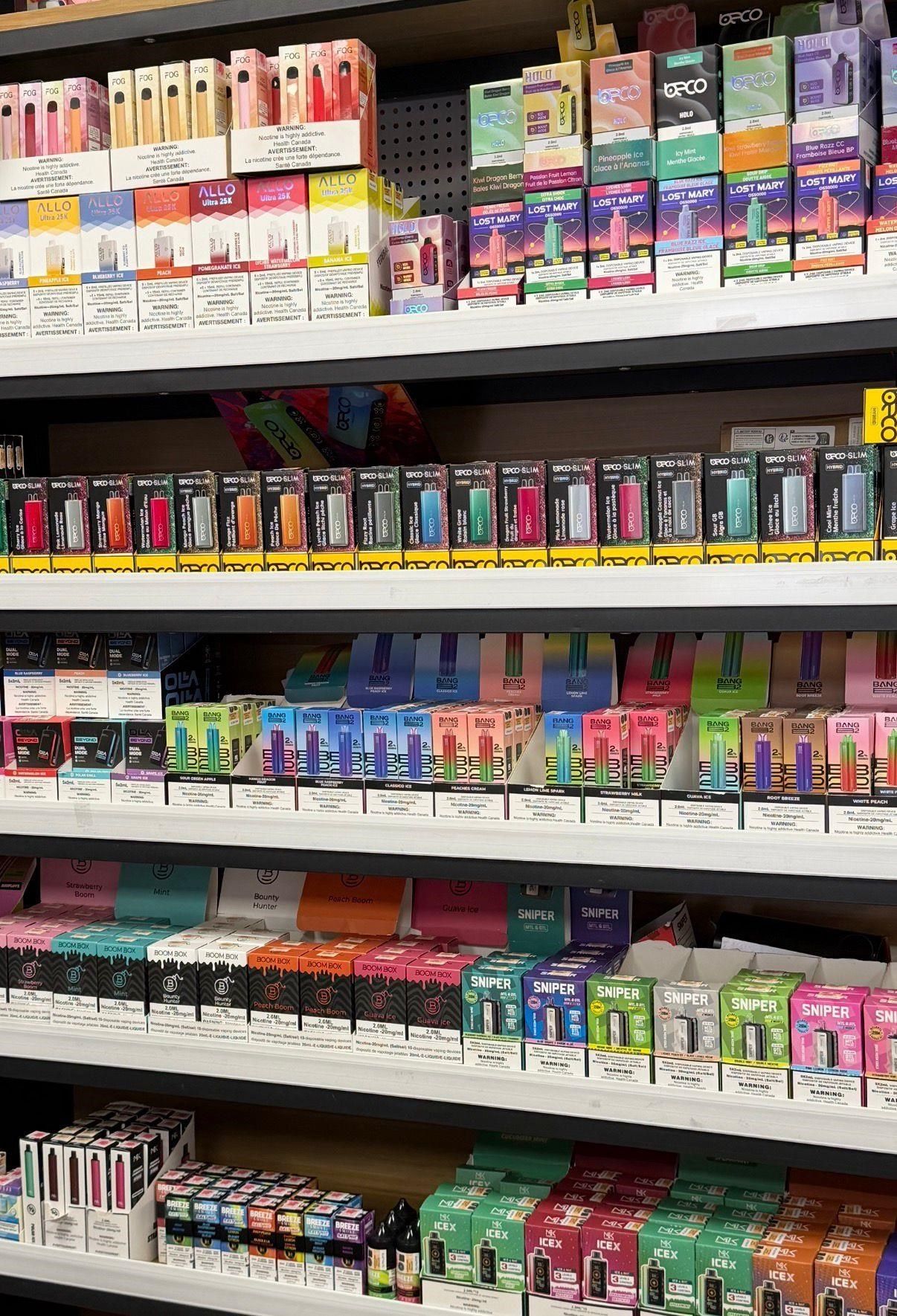 Business for sale in Vancouver, Vancouver West, Confidential address, 224979869 | Realtylink.org