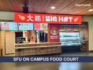 Business for sale in Burnaby, Burnaby North, 2301 8888 University Drive, 224981002 | Realtylink.org