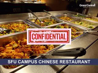 Business for sale in Vancouver, Vancouver West, Confidential address, 224981668 | Realtylink.org