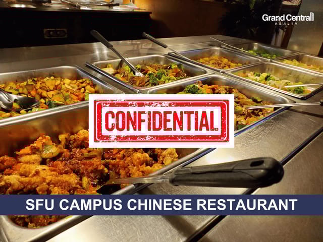 Business for sale in Vancouver, Vancouver West, Confidential address, 224981668 | Realtylink.org