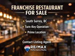 Business for sale in Surrey, South Surrey White Rock, 1596 Confidential, 224981870 | Realtylink.org