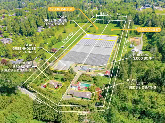 Agri-Business for sale in Maple Ridge, Maple Ridge, 12336 240 Street, 224981940 | Realtylink.org