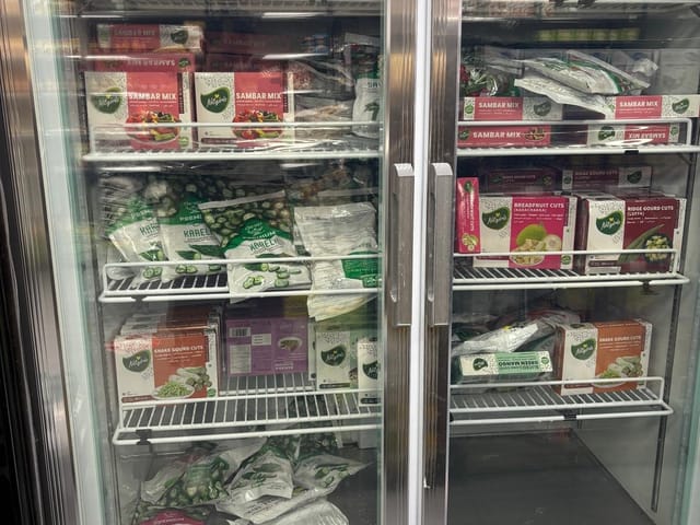 Business for sale in Surrey, North Surrey, 1608 Confidential, 224982192 | Realtylink.org