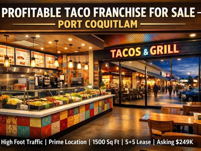 Business for sale in Port Coquitlam, Port Coquitlam, Confidential address, 224982220 | Realtylink.org