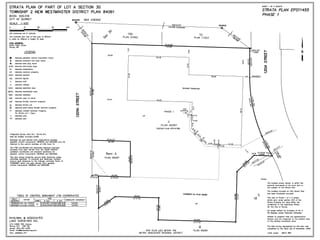 Retail for sale in Surrey, Surrey, SL7 8140 120 Street, 224982285 | Realtylink.org