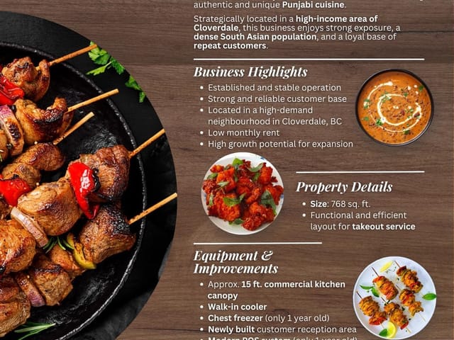 Business for sale in Surrey, Cloverdale, Confidential address, 224982320 | Realtylink.org