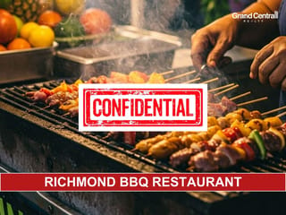 Business for sale in Richmond, Richmond, Confidential address, 224983244 | Realtylink.org