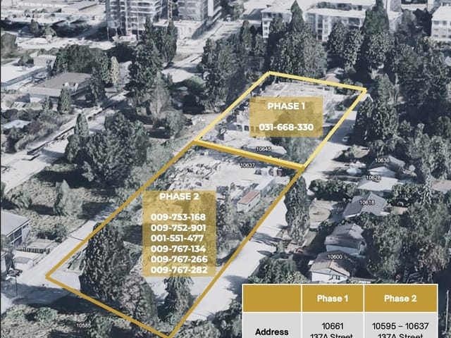 Commercial Land for sale in Surrey, North Surrey, 10595 10661 137a Street, 224984234 | Realtylink.org