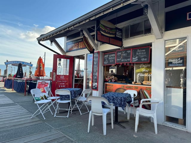 Business for sale in Richmond, Richmond, 11522 Confidential, 224984390 | Realtylink.org
