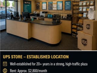 Business for sale in Chilliwack, Sardis, Confidential address, 224984445 | Realtylink.org