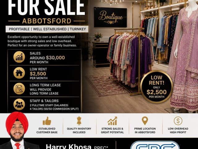 Business for sale in Abbotsford, Abbotsford, Confidential address, 224984499 | Realtylink.org