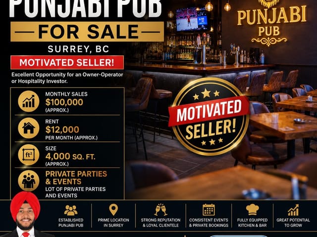 Business for sale in Surrey, Surrey, 1680 Confidential, 224984507 | Realtylink.org