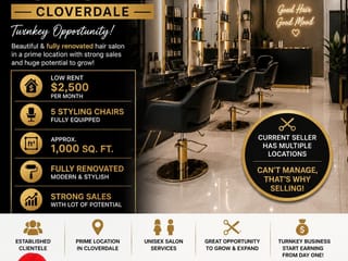 Business for sale in Surrey, Cloverdale, 1681 Confidential, 224984514 | Realtylink.org
