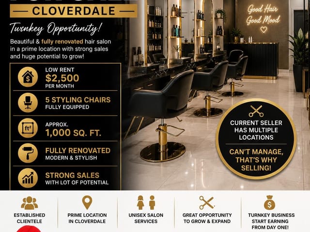 Business for sale in Surrey, Cloverdale, 1681 Confidential, 224984514 | Realtylink.org