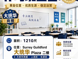 Business for sale in Surrey, North Surrey, 205 10090 152 Street, 224984594 | Realtylink.org