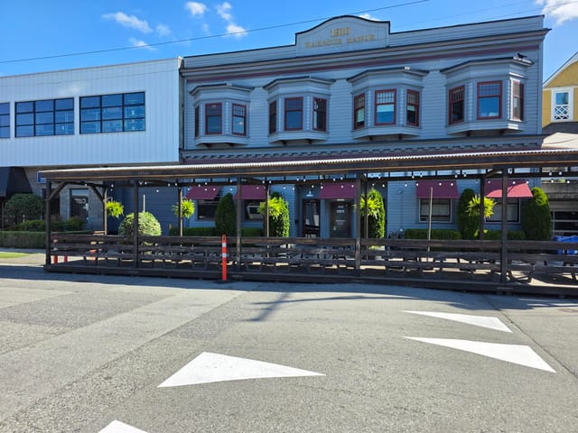 Business for sale in North Vancouver, North Vancouver, 250 E 1st Street, 224984764 | Realtylink.org