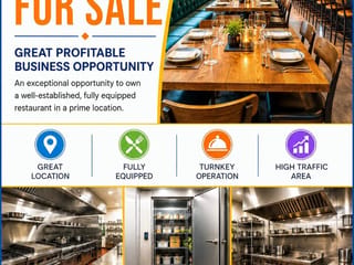Business for sale in Abbotsford, Abbotsford, 1700 Confidential Highway, 224985085 | Realtylink.org
