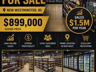 Business for sale in New Westminster, New Westminster, Confidential address, 224985235 | Realtylink.org