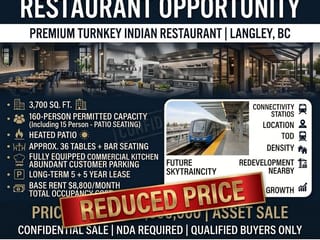Business for sale in Surrey, North Surrey, Confidential address, 224985269 | Realtylink.org