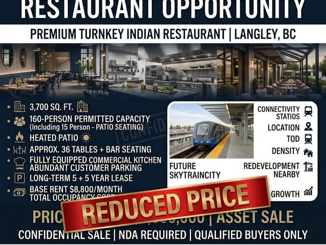 Business for sale in Surrey, North Surrey, Confidential address, 224985269 | Realtylink.org