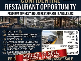Business for sale in Surrey, North Surrey, Confidential address, 224985269 | Realtylink.org