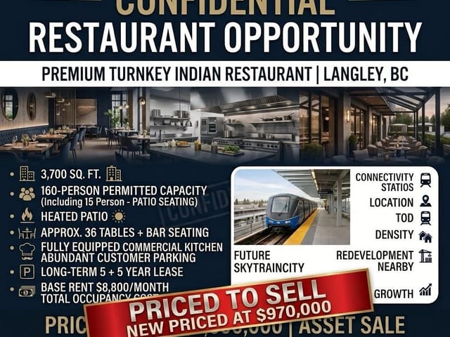 Business for sale in Surrey, North Surrey, Confidential address, 224985269 | Realtylink.org
